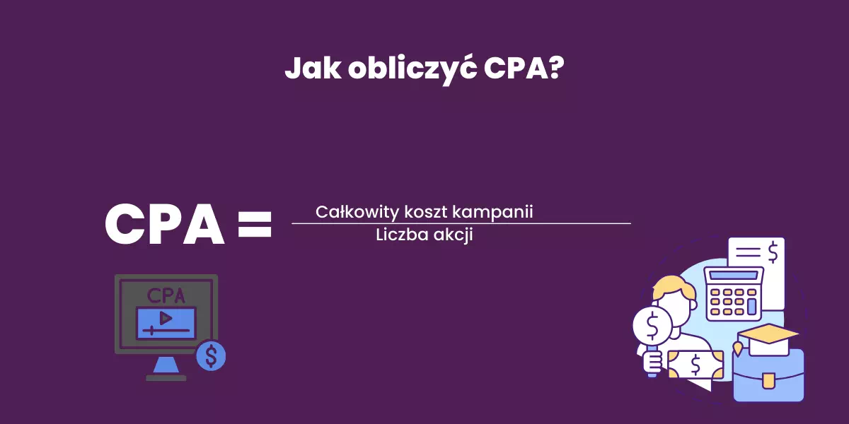 jak obliczyć CPA