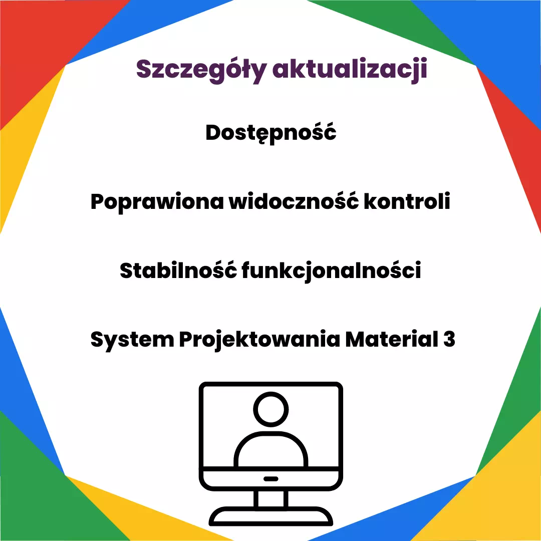 szczegóły aktualizacji Google Meet