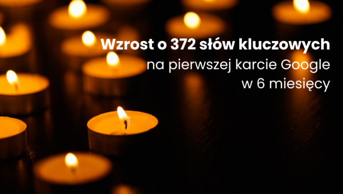 Wzrost słów kluczowych w top 10 Google w sklepie ze zniaczami