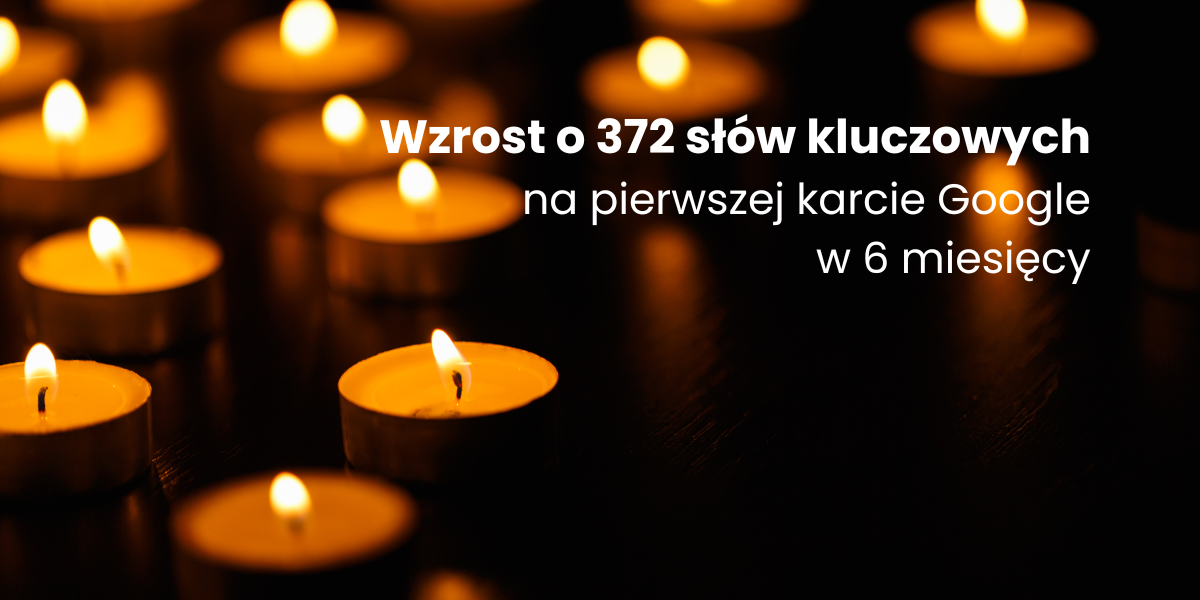 Wzrost słów kluczowych w top 10 Google w sklepie ze zniaczami