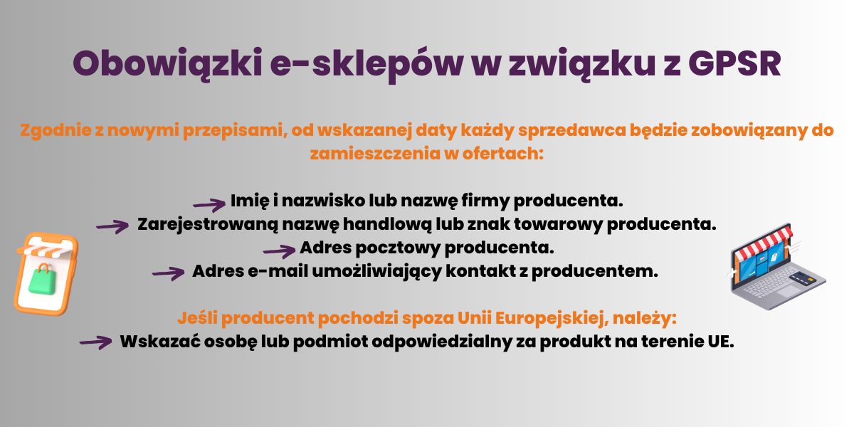 Obowiązki e-sklepów w związku z GPSR