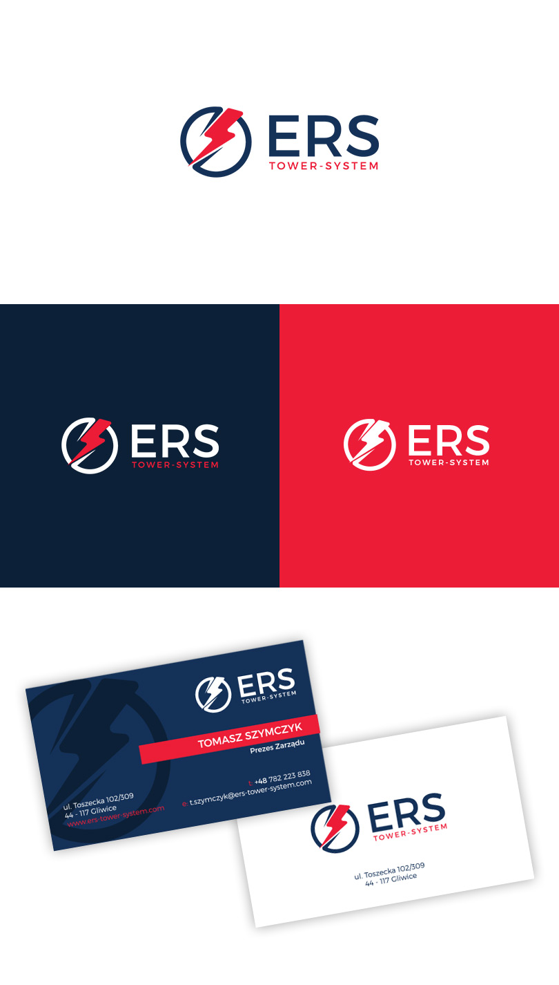 Portfolio ERS - identyfikacja