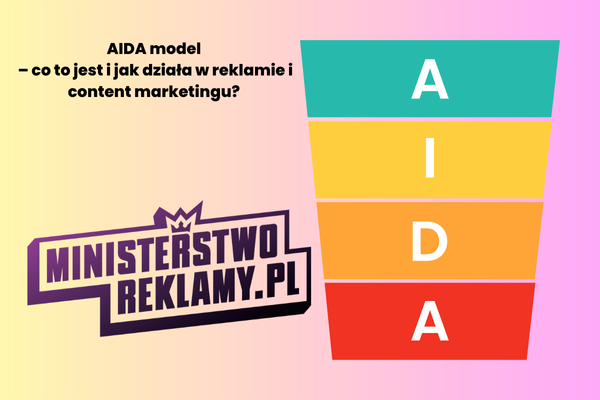 Model AIDA - co to jest?