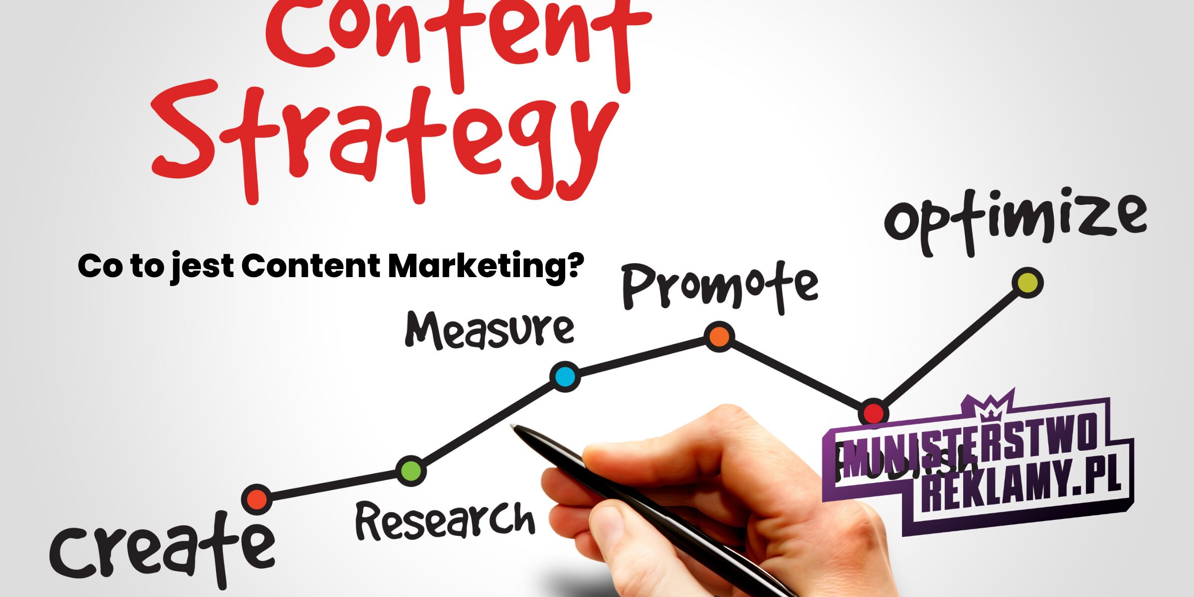 Co to jest content marketing?